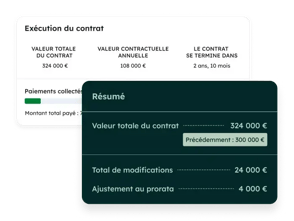 Fiche Contrat HubSpot Revenue Hub : valeur du contrat, modifications et prorata (source : HubSpot)