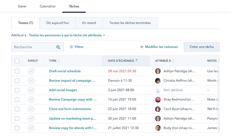 HubSpot multi-entités