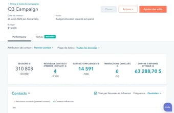 Campagnes marketing Hubspot