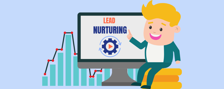 lead-nurturing-performances