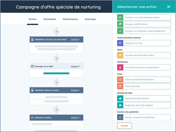 Workflows HubSpot