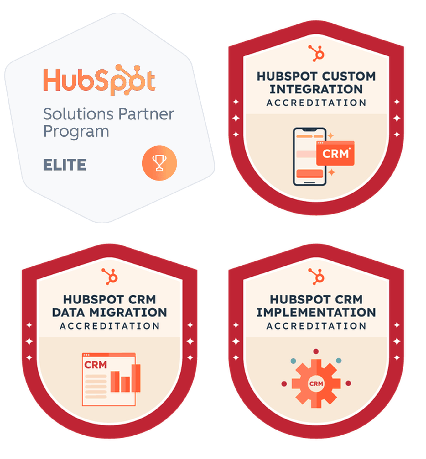 HubSpot Solutions Partner Elite, HubSpot Custom Integration Accreditation, HubSpot CRM Data Migration Accreditation et HubSpot CRM Implementation Accreditation