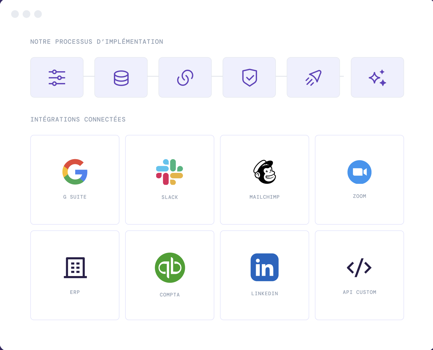 Implémentation et intégration HubSpot