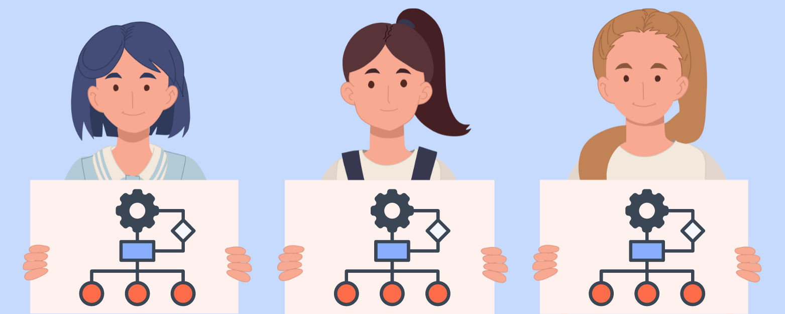 scenarios-lead-nurturing